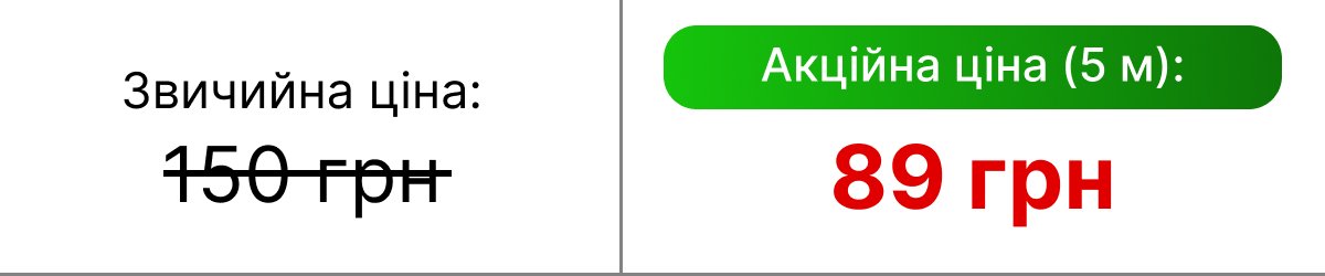 Ціна на пластикову заборну сітку