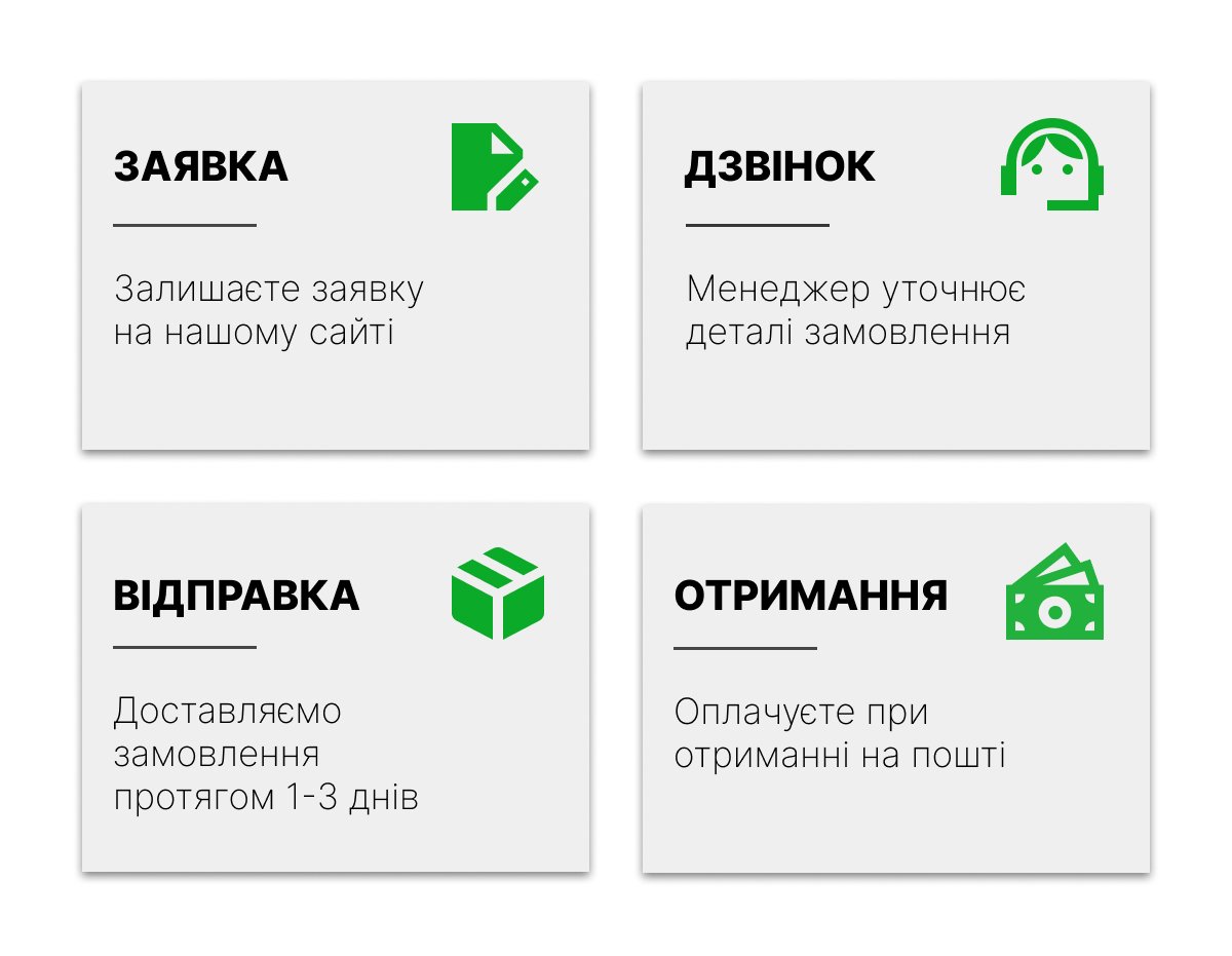 Як зробити замовлення пластикової сітки